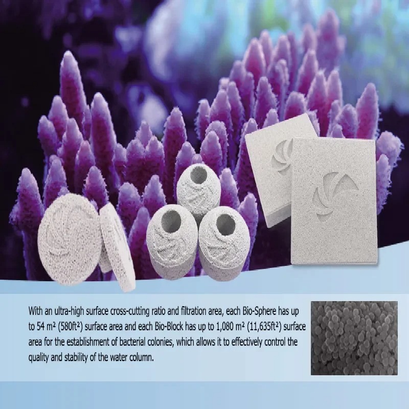 Aquarium Nano Tech Bioblock Ju - огляд і ціна Marine Aquarium Cube