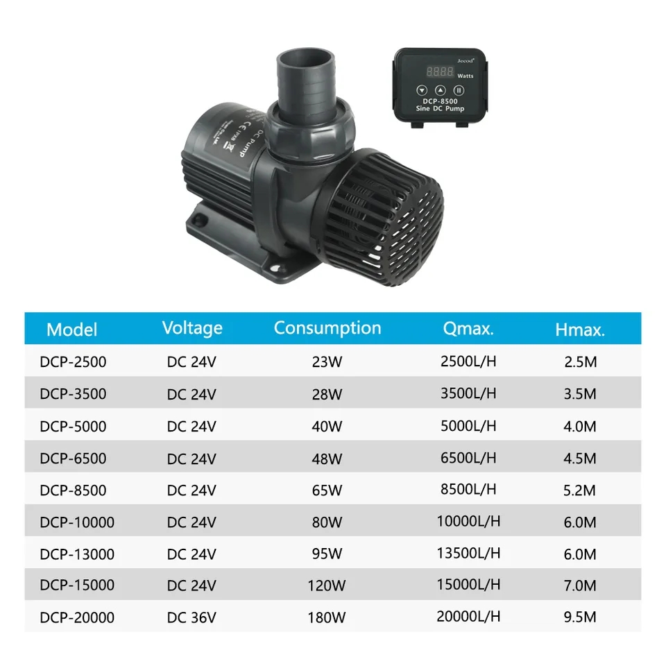 Jebao Jecod DCP 2500/3500/5000 - огляд і ціна Saltwater Tank